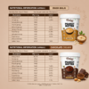 Peanut Butter Combo Pack – Chocolate Crunchy + Mawa Malai Creamy | Each 500g