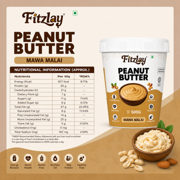 ChatGPT-Image-May-6-2026-11_41_27-PM-1.png Mawa Malai Peanut Butter 500g | 26g Protein | High Protein Healthy Spread