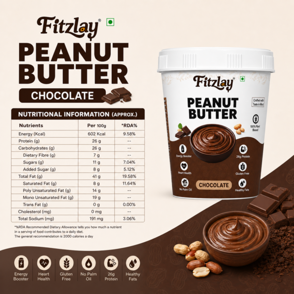 Chocolate Creamy Peanut Butter Combo Pack | 26g Protein | Each 1kg