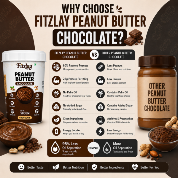 Dark Chocolate Peanut Butter CRUNCHY 500 g | High Protein Healthy Spread
